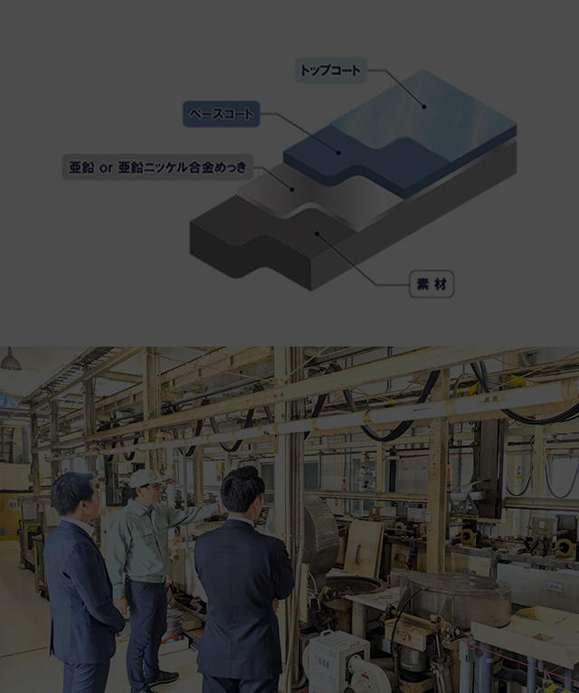 ネジの機能性・意匠性向上のため技術開発を続ける
提案型のめっき・コーティング集団




